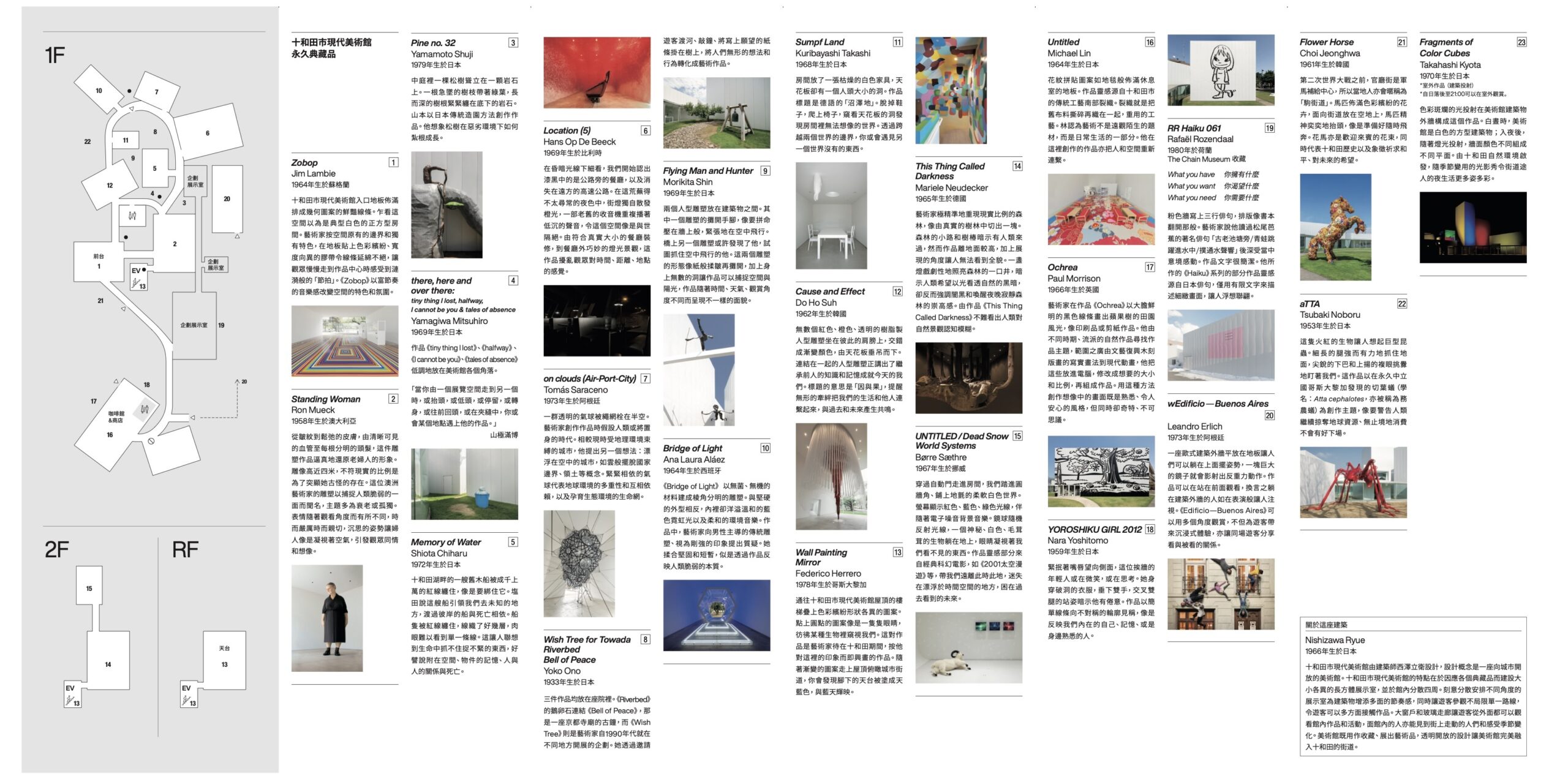 ”觀賞指南（Map